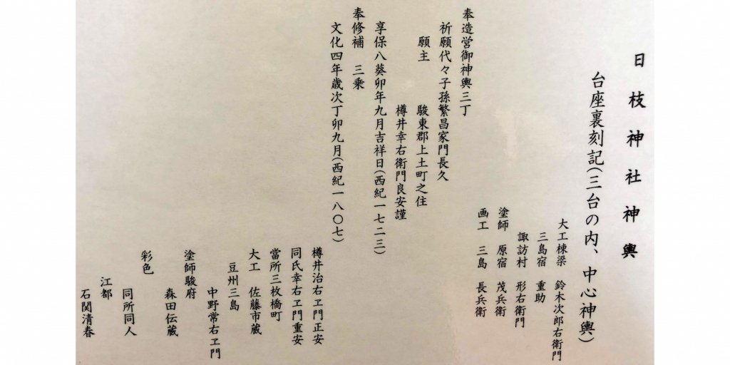 日枝神社の御神輿についての記載